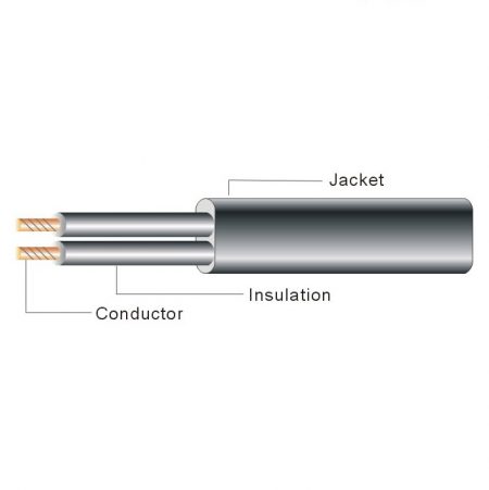 USA Power Cord Wire,NISPT-1,NISPT-2 TPE Type Flat Cable,Custom Color,Length,America UL,Canada CSA Listed