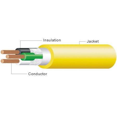 USA Power Cord Wire,SE SEO SEOO SEW SEOW SEOOW TPE Bulk Cable,Custom Color,Length,America UL,Canada CSA Listed