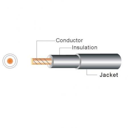 H03VH7-H VDE Standard Single Core Non-sheathed Cable For Decorative Chanins