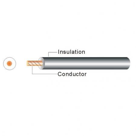 H05V2-K VDE Standard Single Core Non-sheathed Cable For Internal Wiring with Conductor Temperature of 90 ℃