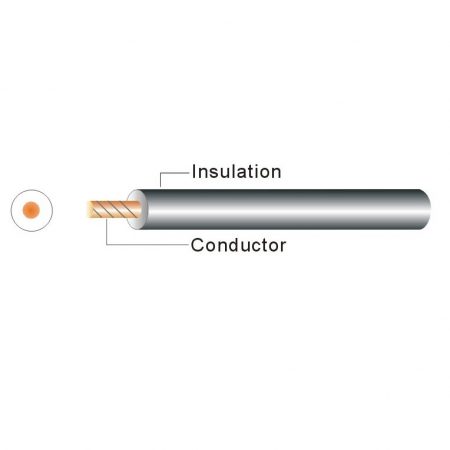 VSF,HVSF Flexible Cable Japan PSE Standard PVC Insulated Single Core Bulk Power Cord Wire