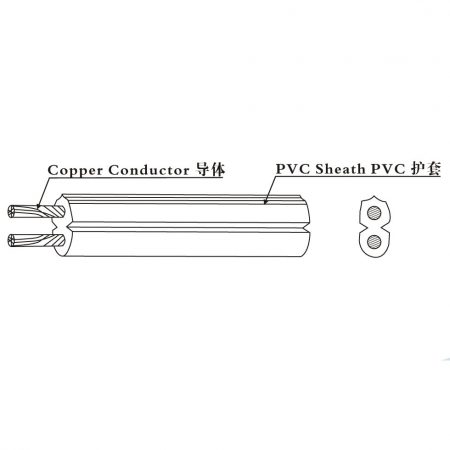 VFF, HVFF Flexible Cable Japan PSE Standard PVC Insulated Flat Bulk Power Cord Wire