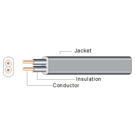VCTFK,HVCTFK Flexible Cable Japan PSE Standard PVC Insulated Flat Bulk Power Cord Wire